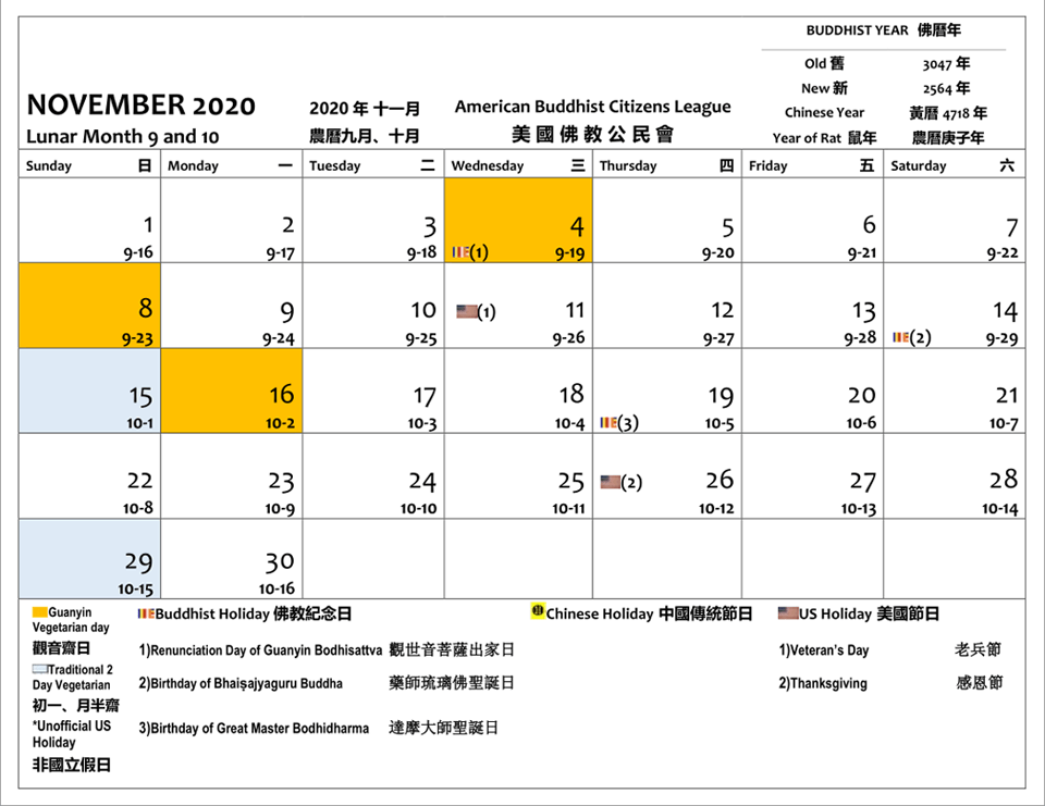 2020年十一月。四號、八號和十六號是觀音齋日。十五號和廿九號是初一以及月半齋日。有三個佛教紀念日：四號是觀音菩薩出家日、十四號是藥師琉璃佛的聖誕日和十九號是達摩大師聖誕日。十一號是老兵節。廿六號是感恩節。